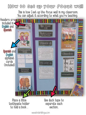 Focus wall in English and Spanish (Color coded)