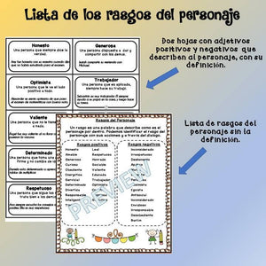 Character traits in Spanish