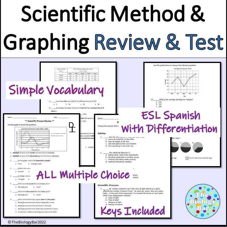 Scientific Method and Graphing Review and Test Bilingual Marketplace