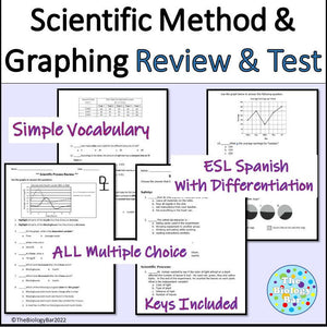 Scientific Method and Graphing Review and Test