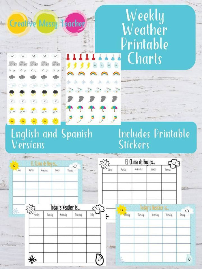 Weather Charts (English and Spanish)