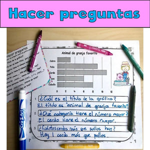 Sacar conclusiones y hacer preguntas de graficas