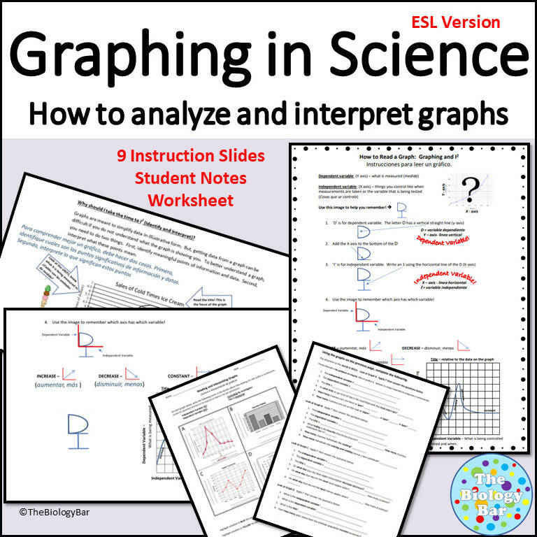 Note Reading Graph How to Analyze and Interpret Graphs PowerPoint and Student Notes ...