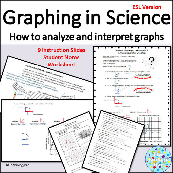How to Analyze and Interpret Graphs PowerPoint and Student Notes