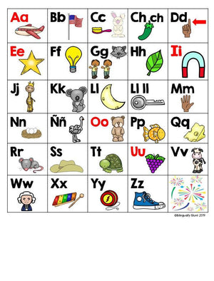 Cartel del alfabeto (Alphabet Posters)