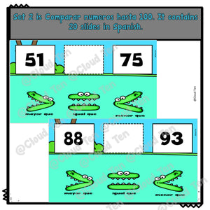 Comparar numeros con cocodrilos en Google Slides™