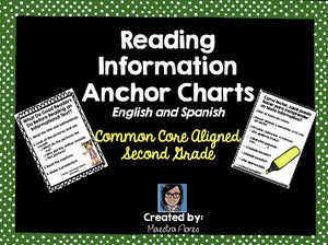 Reading Anchor Charts English and Spanish