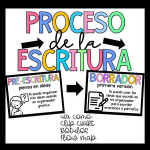 Proceso de la Escritura- Tracking Clip Chart