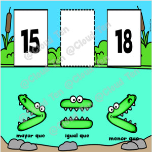 Comparar numeros con cocodrilos en Google Slides™