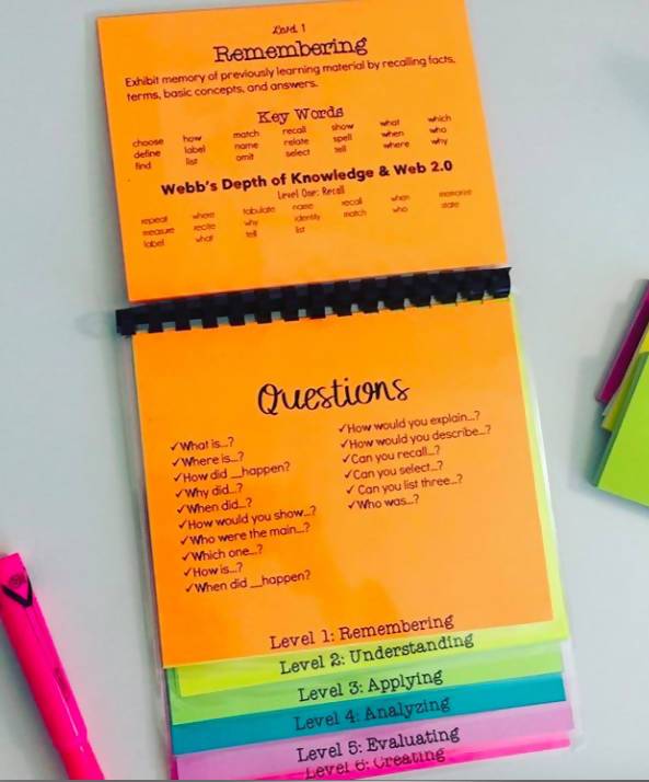 Bloom's & Marzano's Taxonomy + Webb's Depth of Knowledge Flipbook