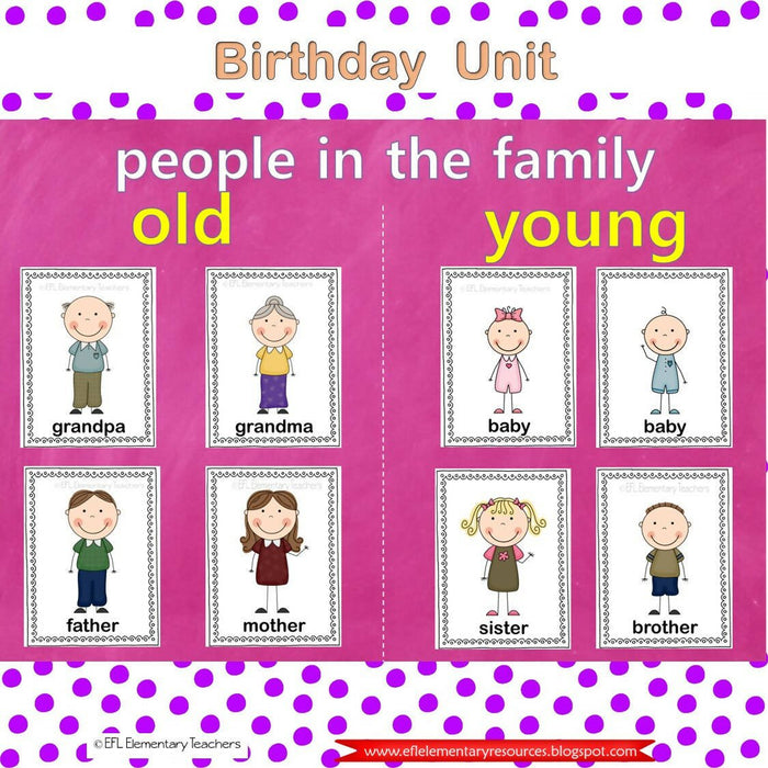 Birthday Unit -How old are you ? for Elementary ESL