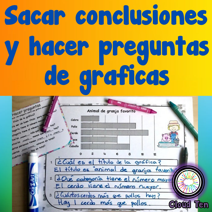 Sacar conclusiones y hacer preguntas de graficas