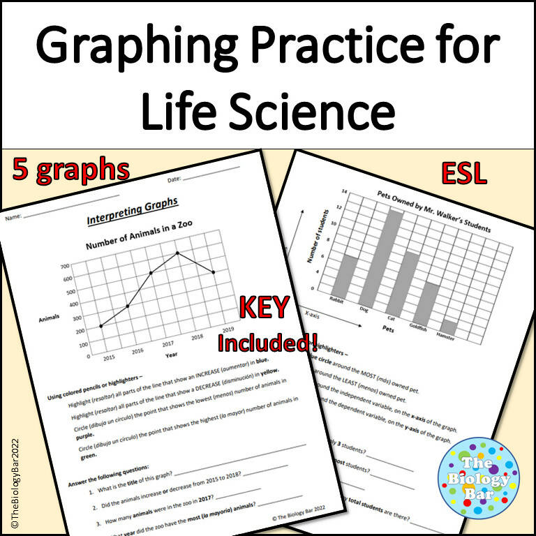 Reading and Interpreting Science Graphs Worksheet – Bilingual Marketplace