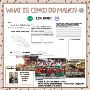 Cinco De Mayo-What is Cinco De Mayo?