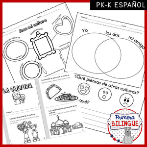 Introducción al concepto de cultura