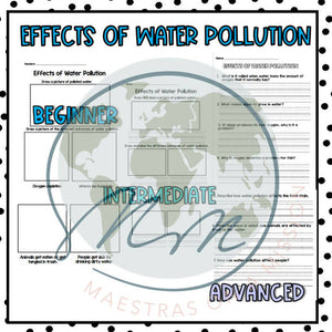 Effects of Water Pollution