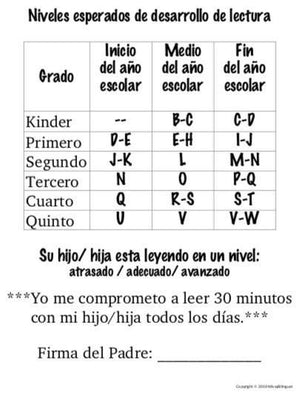Spanish Reading Level Awards