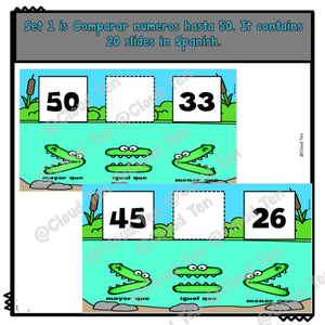 Comparar numeros con cocodrilos en Google Slides™