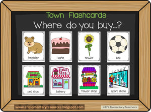 Town Theme-Where do I buy ? for Elementary EFL