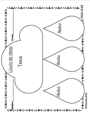 Spanish Informative Writing Graphic Organizers