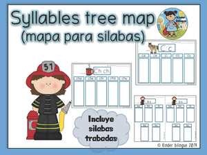 Syllables tree map in Spanish