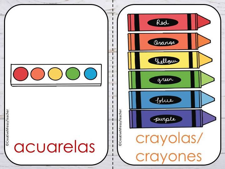 School Supplies Spanish Flashcards - El Material Escolar Flashcards – Bilingual Marketplace school-supplies-spanish-flashcards-el-material-escolar-flashcards-bilingual-marketplace