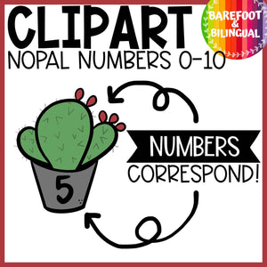 Cactus Numbers | Nopal Números | Hispanic Heritage Month