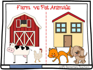 Farm Unit for Elementary EFL