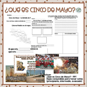 Cinco De Mayo-¿Qué es Cinco de Mayo?