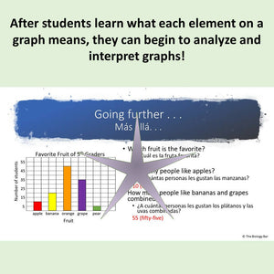 Graphing Notes How to Graph
