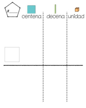 Tabla de valor posicional