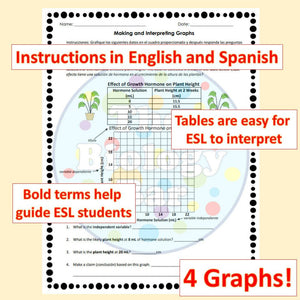 Graphing Practice Worksheet