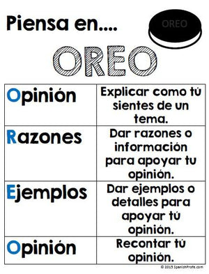 Opinion Writing in Spanish - Unit- (Escritura de opiniones en espanol)