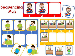 Sequencing Bundle