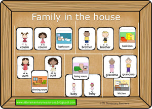 Family Flashcards, worksheets and more for Elementary ESL students