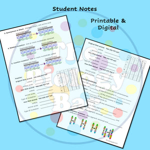 Biology DNA Mutations PowerPoint and Student Notes
