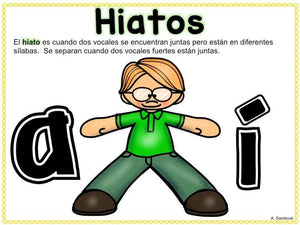 Hiatos y diptongos