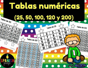 Tabla numerica (Hundreds chart) Spanish
