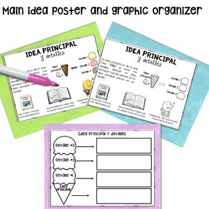 Idea principal y detalles/Main idea and details in Spanish