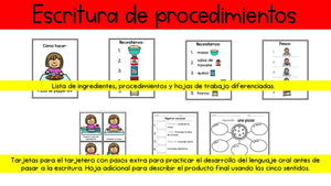 Cómo hacer pizza — Procedural writing