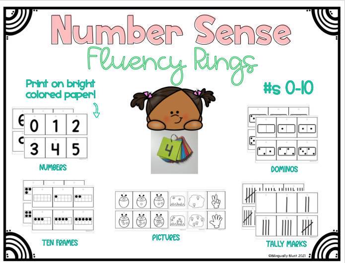 Number Sense Fluency Rings