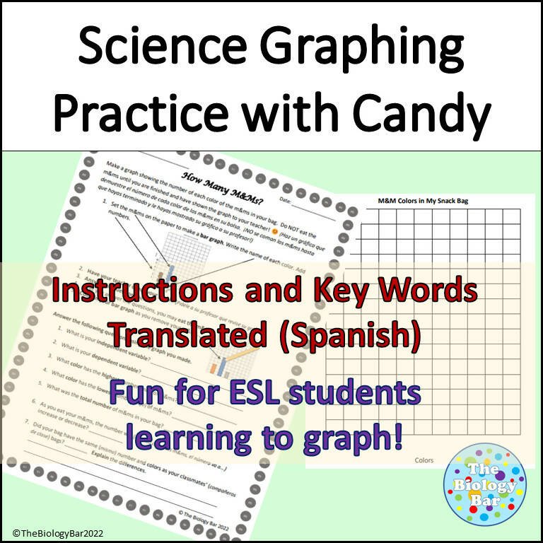 Candy Graphing Fun – Bilingual Marketplace