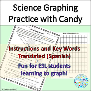 Candy Graphing Fun