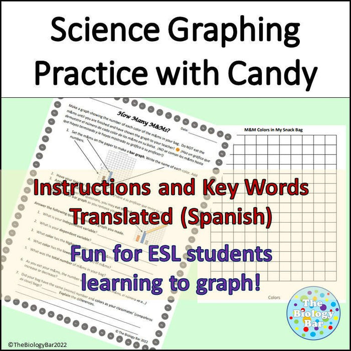 Candy Graphing Fun