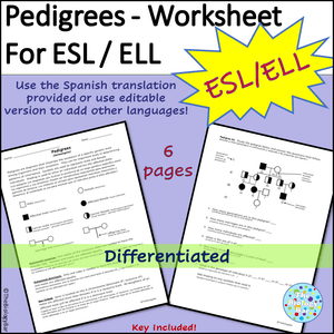 Genetics Pedigree Worksheet