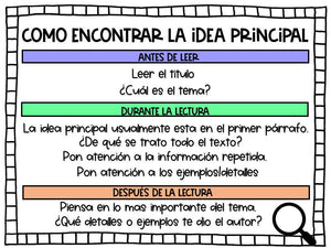 Idea Principal - Digital e imprimible para grados 2-3