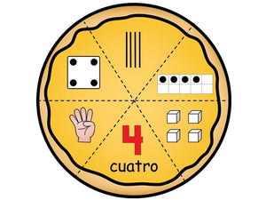Build a Pizza Number Sense Game In Spanish