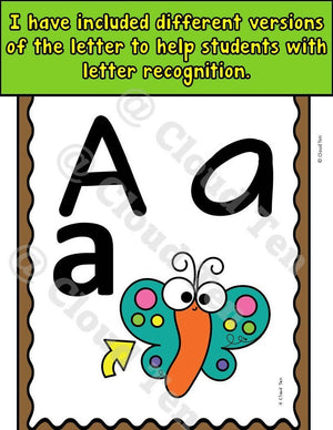 Carteles del alfabeto