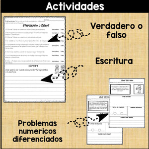 Labor Day in Spanish - Dia del Trabajo