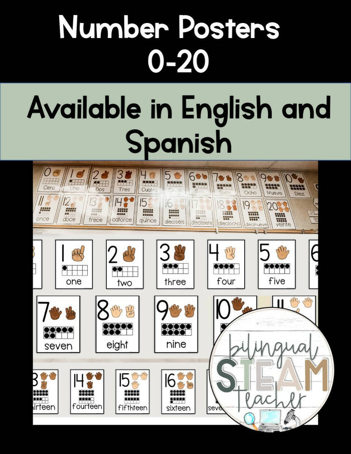 Bilingual Number Posters